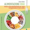 ALIMENTAZIONE OGGI ALIMENTAZIONE OGGI