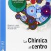 CHIMICA AL CENTRO CHIMICA AL CENTRO