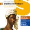 PROCESSO STORICO 2 PROCESSO STORICO 2
