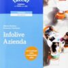 INFOLIVE AZIENDA INFOLIVE AZIENDA