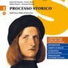 PROCESSO STORICO 1 PROCESSO STORICO 1