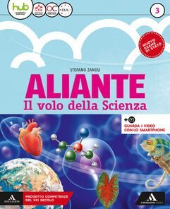 ALIANTE 3