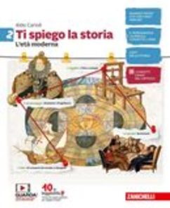 TI SPIEGO LA STORIA 2