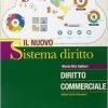 NUOVO SISTEMA DIRITTO COMMERCIALE