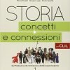 STORIA CONCETTI E CONNESSIONI 1+CLIL