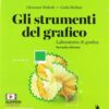 STRUMENTI DEL GRAFICO 5?ANNO STRUMENTI DEL GRAFICO 5?ANNO