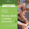 PERSONE DIRITTI AZIENDE NEL SOCIALE 2 PERSONE DIRITTI AZIENDE NEL SOCIALE 2