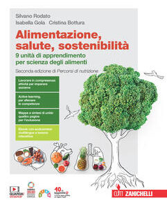 ALIMENTAZIONE SALUTE SOSTENIBILITA