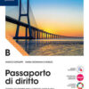 PASSAPORTO DI DIRITTO B