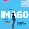 IMAGO BES 5? ANNO