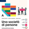 SOCIETA' DI PERSONE A SOCIETA' DI PERSONE A