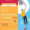 PERSONE DIRITTI E AZIENDE 3 PERSONE DIRITTI E AZIENDE 3