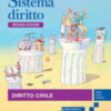 SISTEMA DIRITTO DIRITTO CIVILE